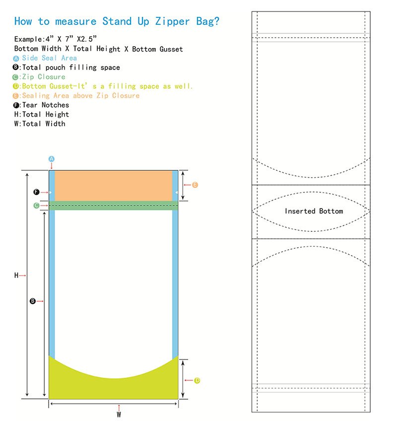 Stand Up Pouches Custom Printed Stand Up Pouch Manufacturer